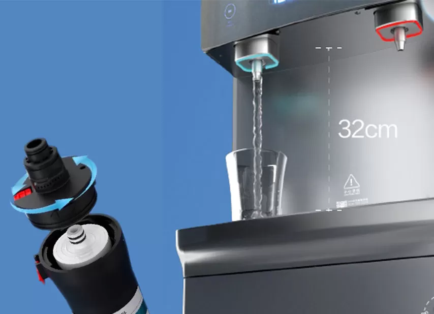 User-Friendly Design