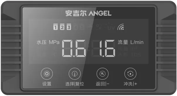 Smart IoT Controller