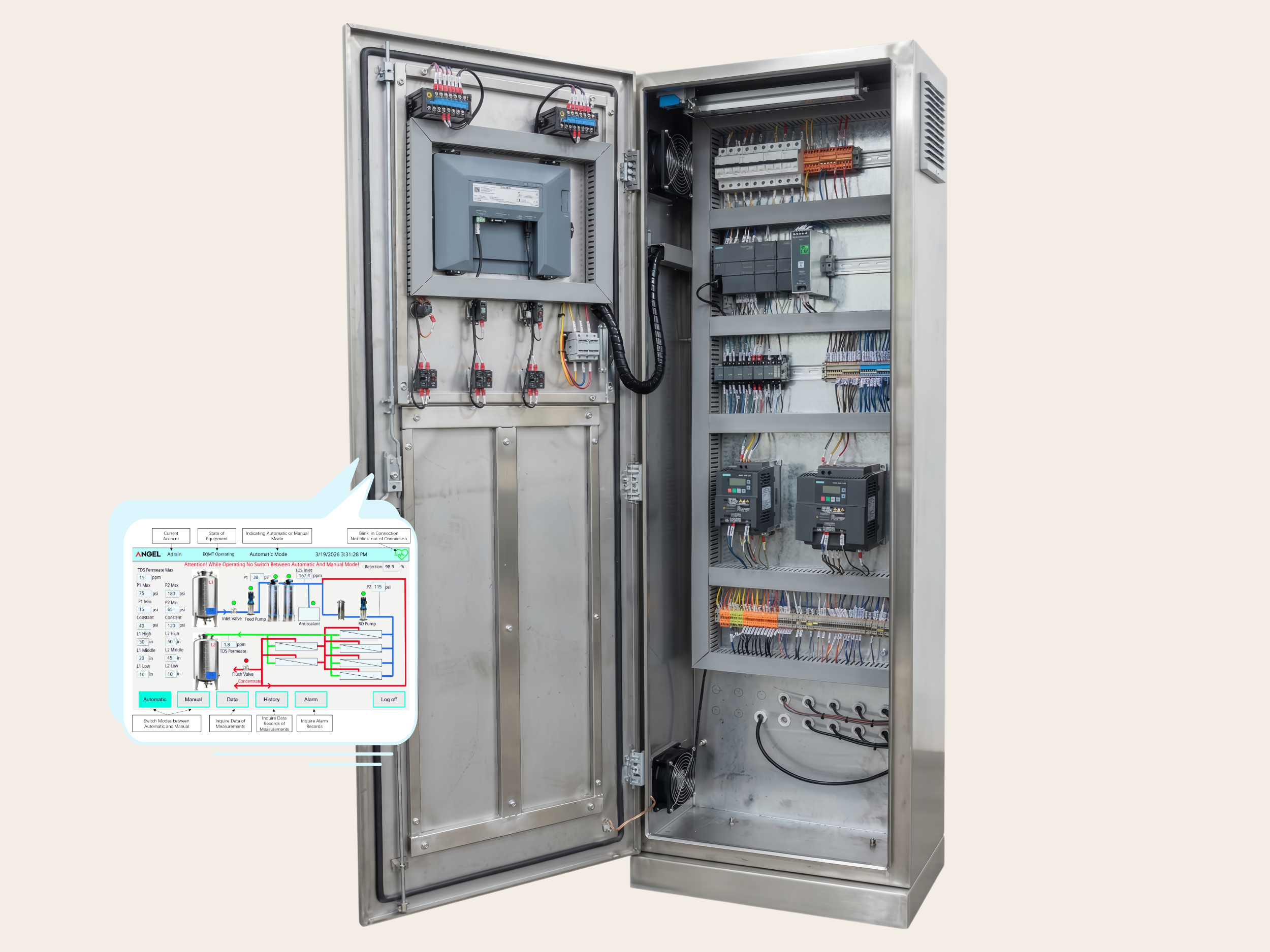 User Friendly System Control